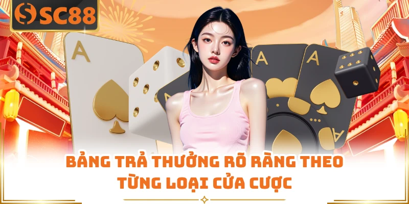 Bảng trả thưởng rõ ràng theo từng loại cửa cược